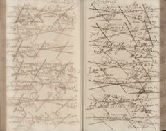 Thumbnail for uncounted