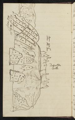 Thumbnail for Extracts from Geological Works