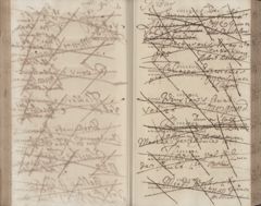 Thumbnail for uncounted