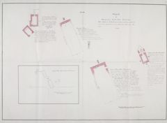 Thumbnail for Carmichael Watson Papers Map, Chapels at Howmore South Uist, Hebrides
